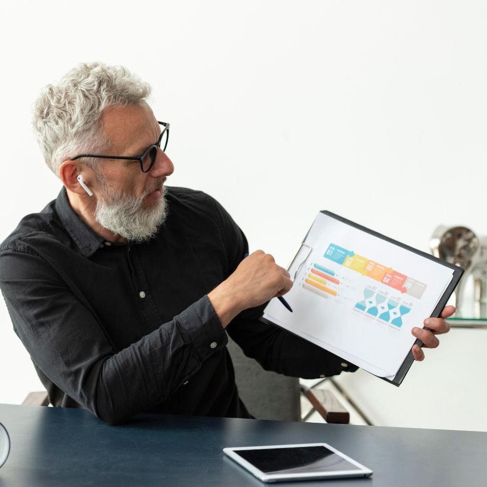 Strategic Goal Setting For Founders​ - 2