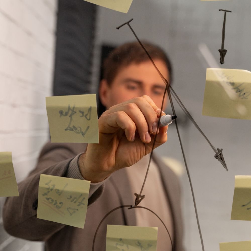 Strategic Goal Setting For Founders​ - 4